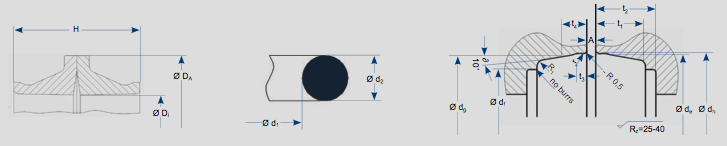 Size Listing Diagrams